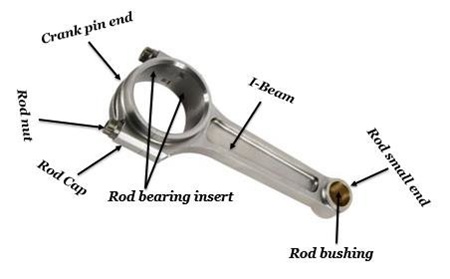 Connecting Rod Installation