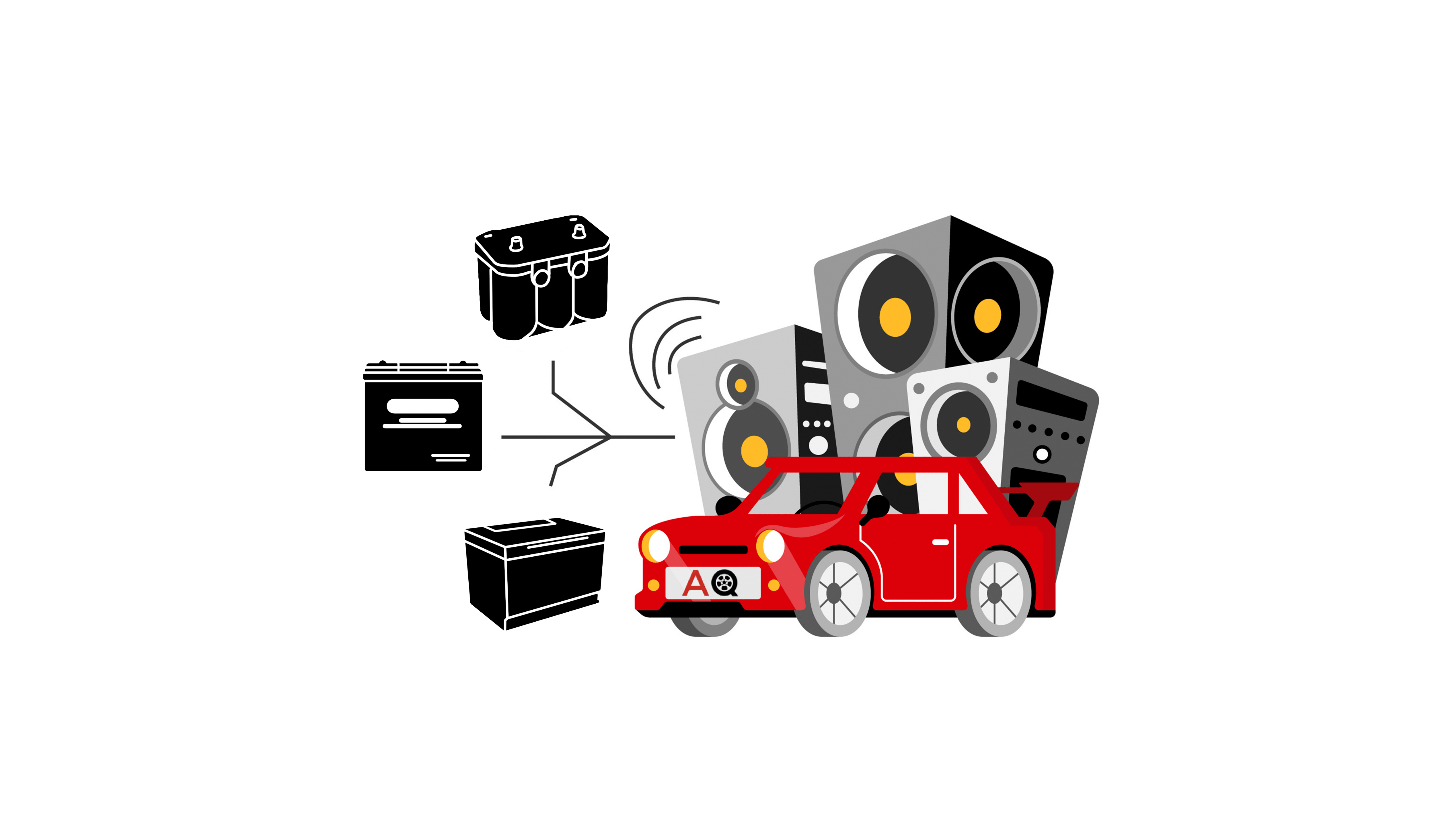 Best Car Audio Batteries 2023 Don’t Stop the Music
