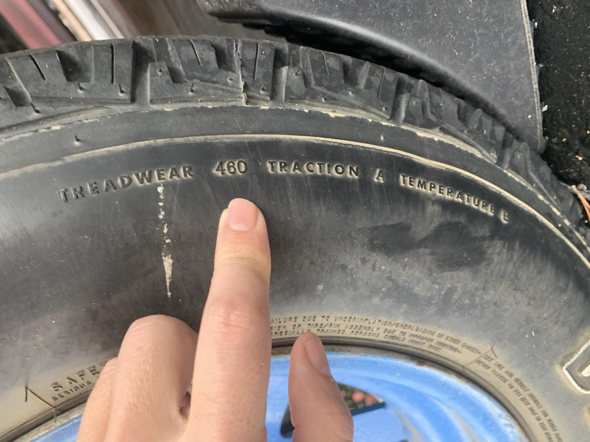 All About UTQG Uniform Tire Quality Grading Auto Quarterly