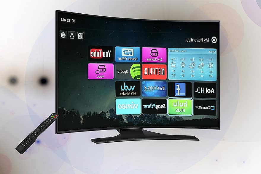 7 Best Budget 4k Tv 2024 Advantages and Disadvantages, Reviews Auto
