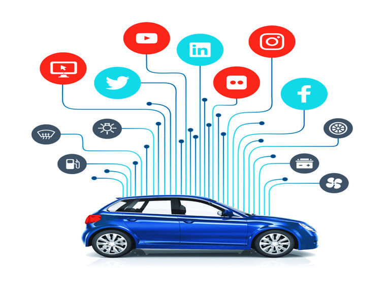 Who Has Fair Access to Vehicle Data? Autosphere