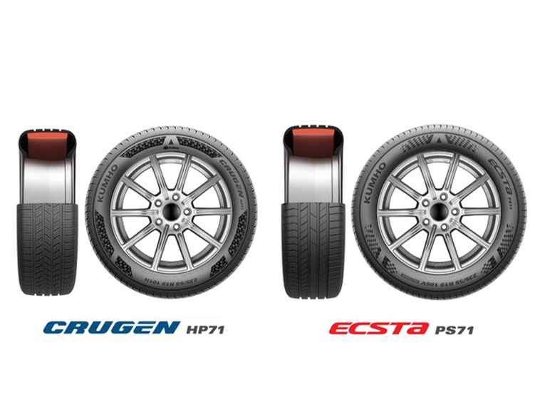 Kumho Provides Low Noise Tire for Kia EV6 Autosphere