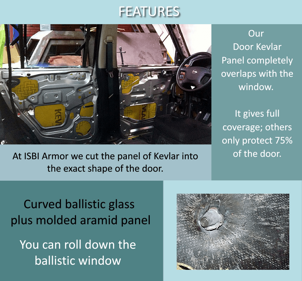 DOOR KEVLAR PANEL