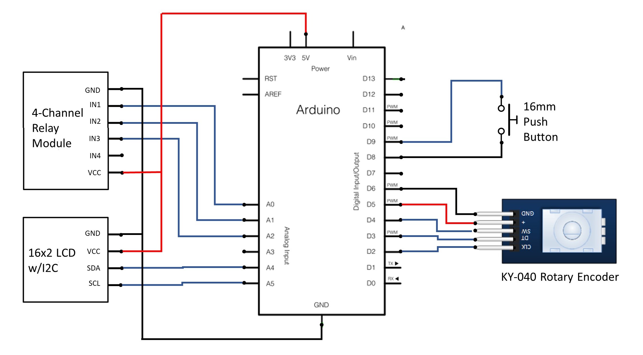 Schematic – Toastmasters Automatic Timing Light