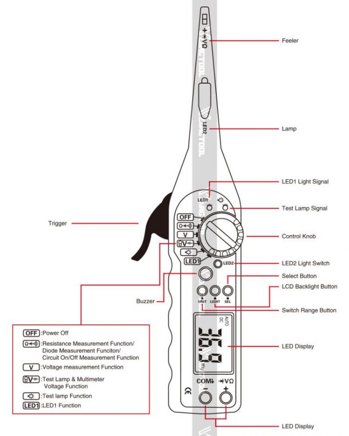 Digital Multimeter AC/DC Circuit Tester 0380V with LED lamp Auto
