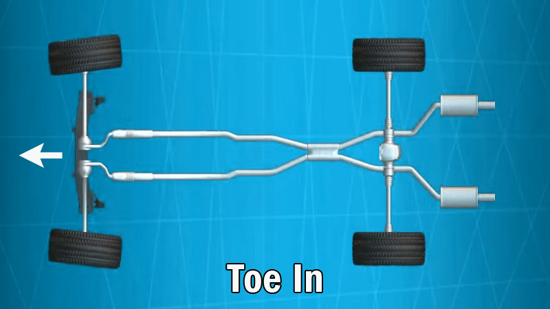 What Is Toe On a Car? (Toe-In vs Toe-Out Effects) - Star Auto News