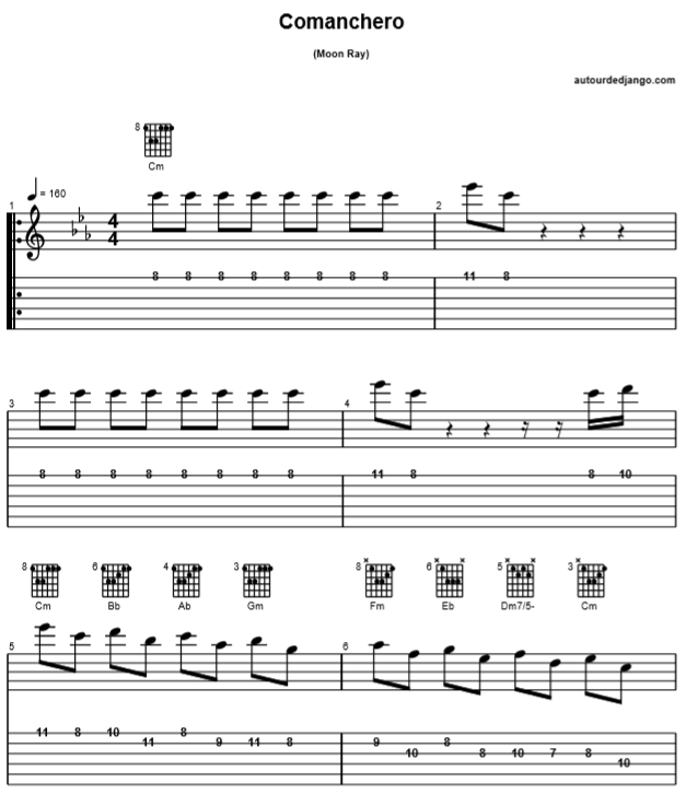 Autour de Django Ecole Autour de la Guitare Jazz Manouche. Cours de