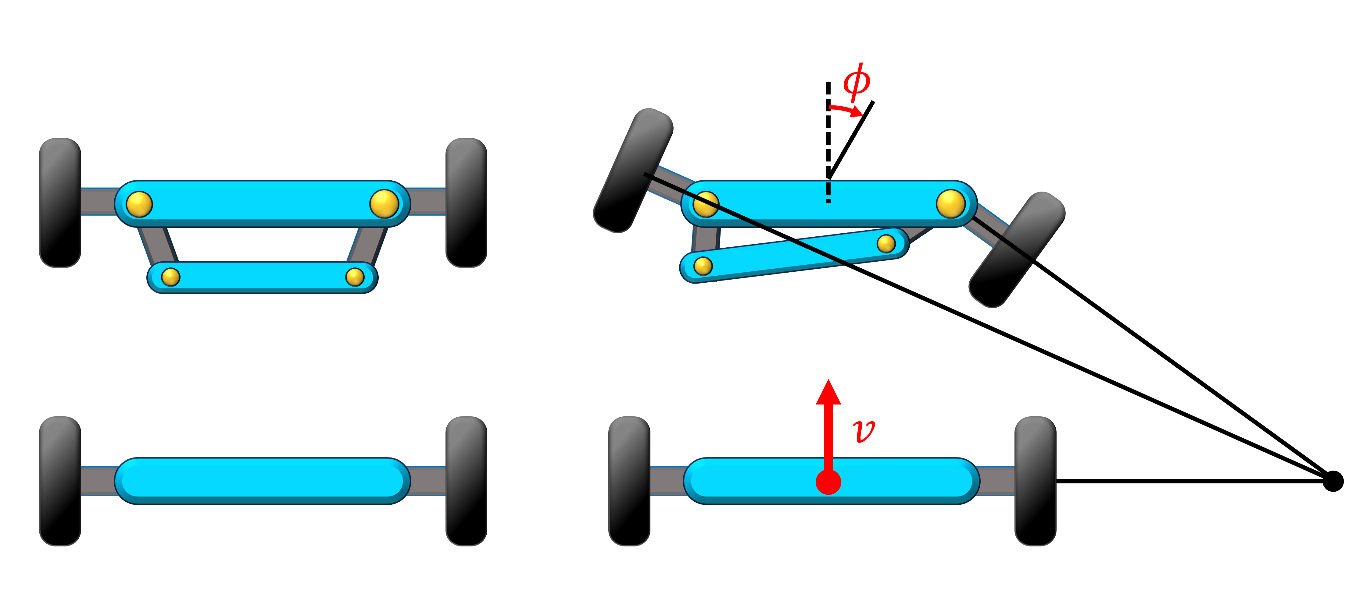 Ackermann kinematic model Autoware Documentation