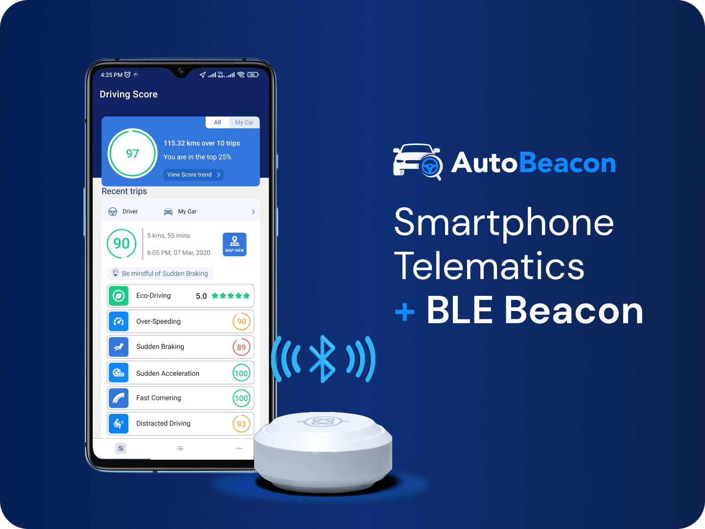 AutoBeacon Smartphone based telematics app for driving behaviour