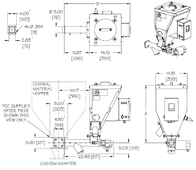 AFVSeries Precision Additive Feeders On Process Control Corp.