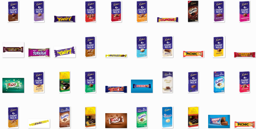 Online Chocolate Shop