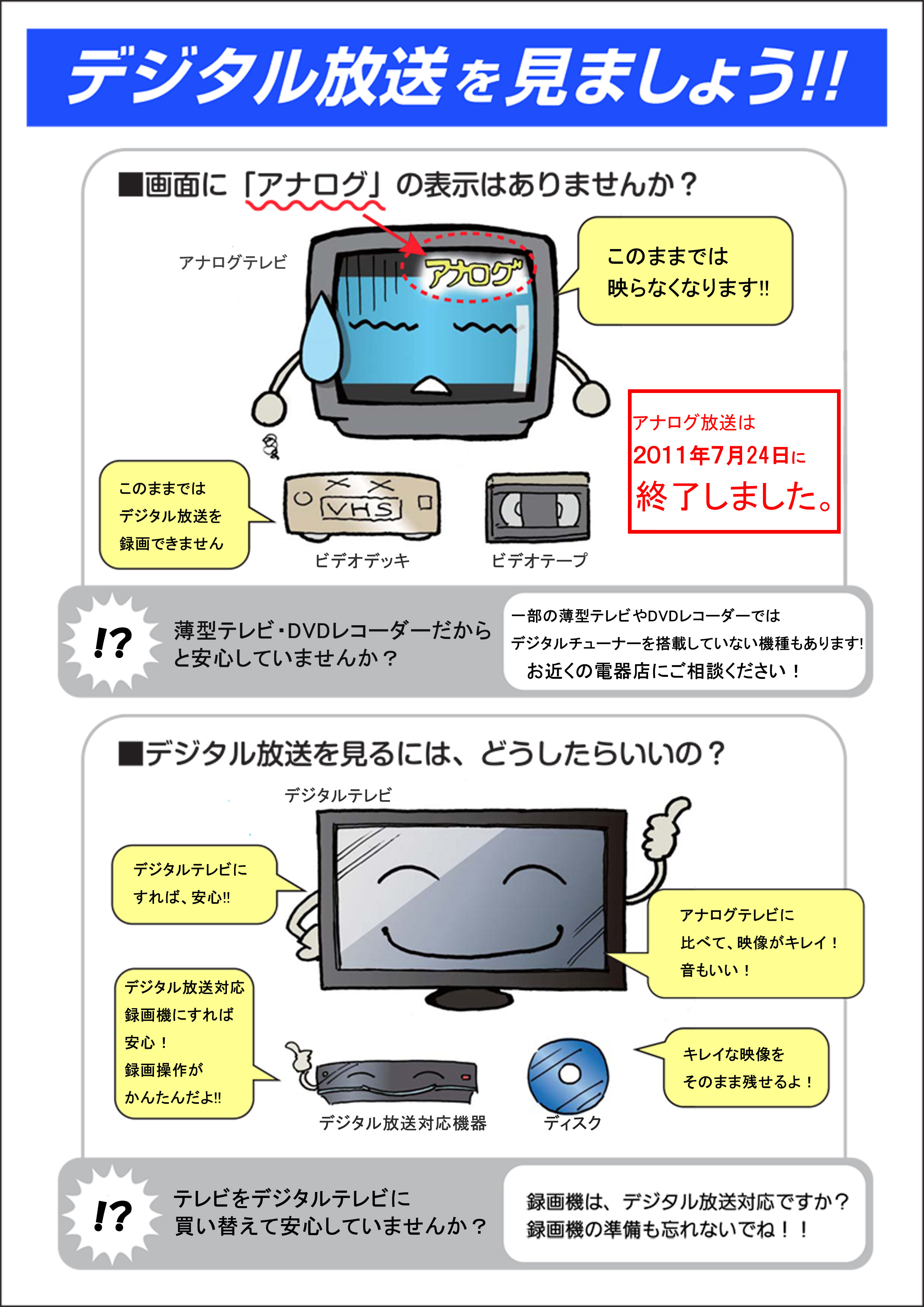 アナログ 放送 デジタル 放送 違い enspiera