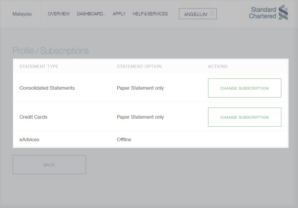 standard chartered bank online malaysia Edward Newman