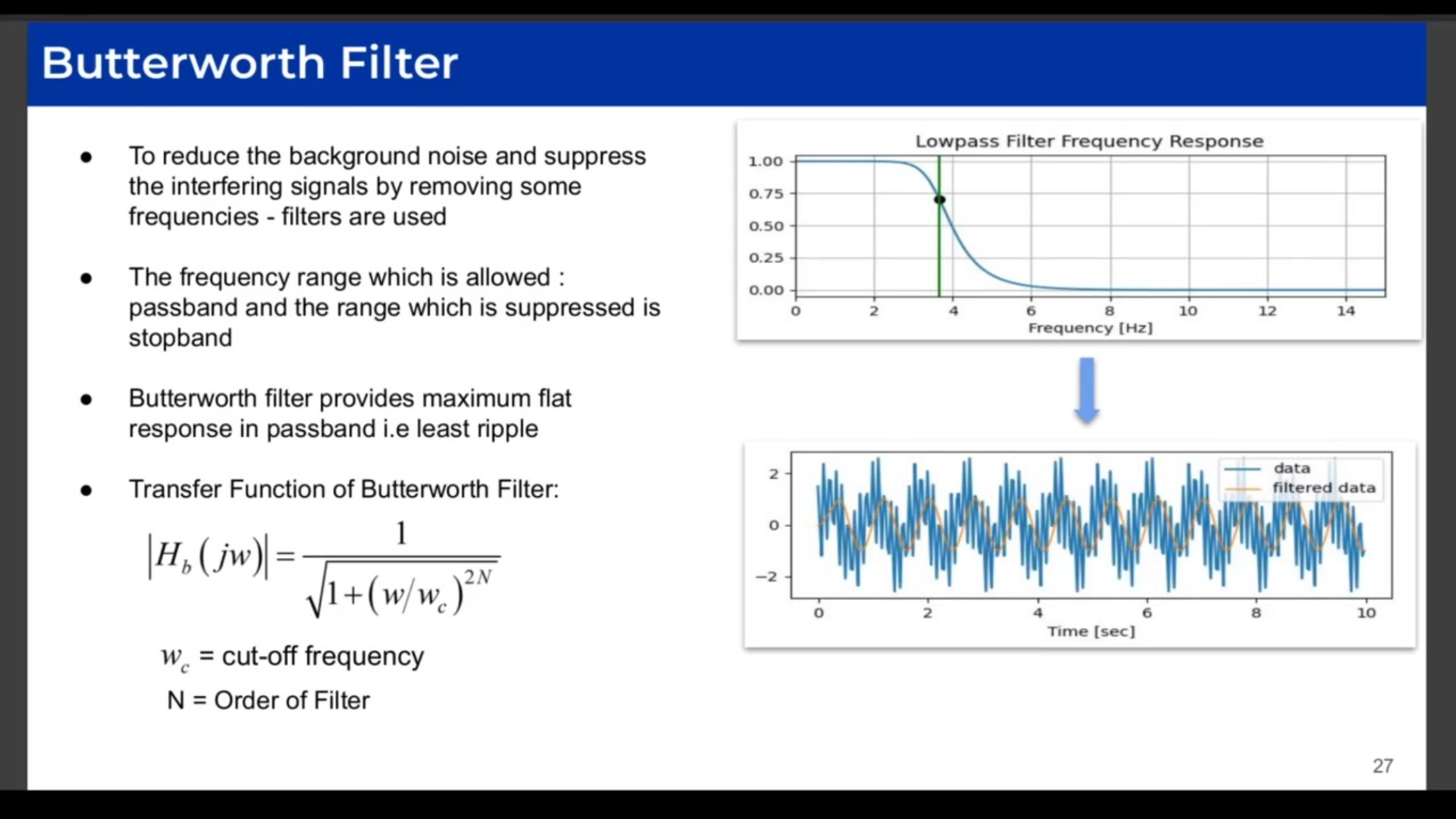 Porting Signal processing algorithms to CuPy for precision 