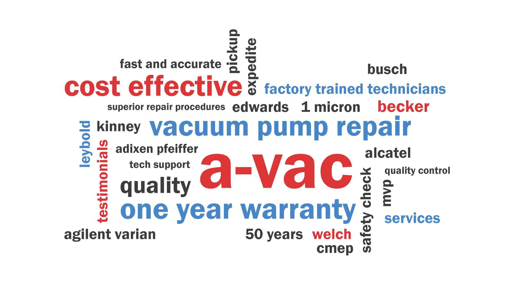 Vacuum Pump Repair AVAC Industries Pump Repair in Southern California