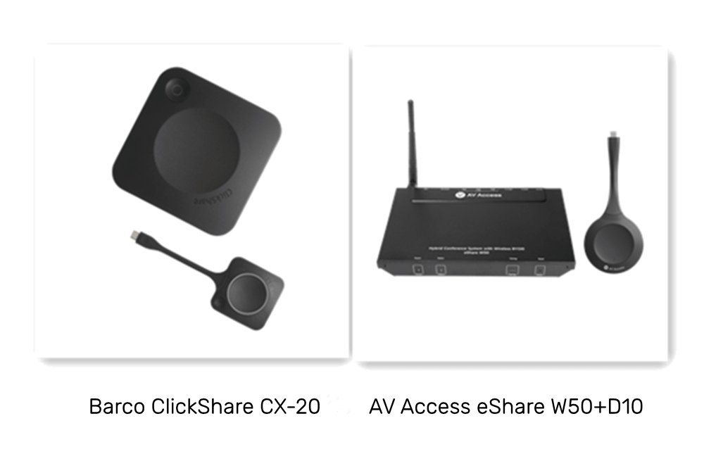 1. What Is a Wireless Presentation System? How Does it Work?