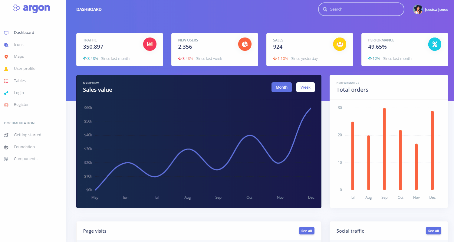 Парсер на Node.js разработка, внедрение, запуск