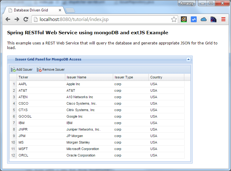 Spring MVC RESTful  Service Example with Spring Data for MongoDB and
