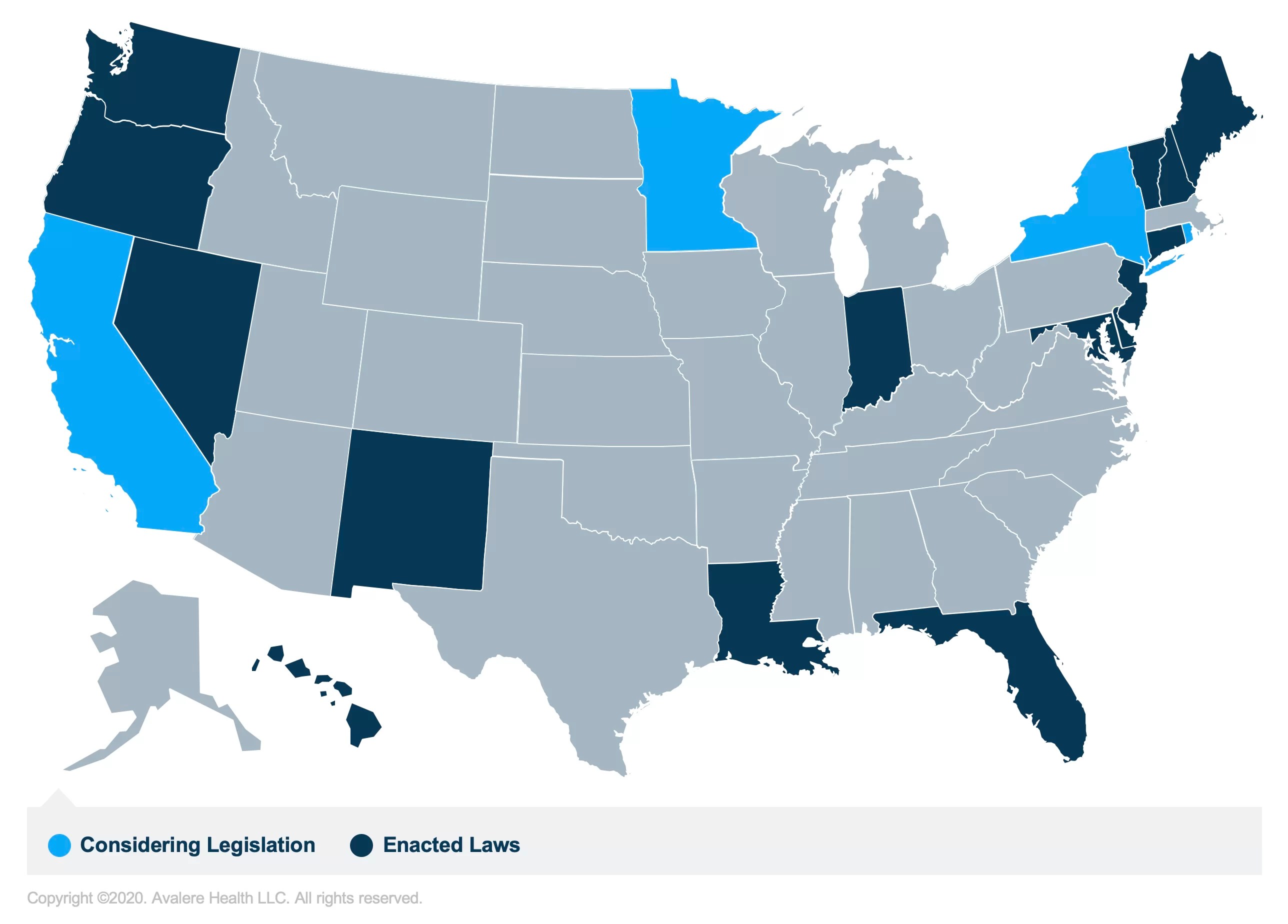 States Act to Ensure Coverage Protections in Advance of ACA Decision