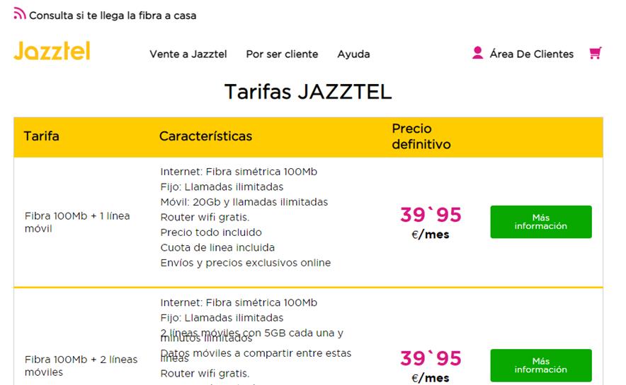 Jazztel precios, tarifas, ventajas, servicios... Créditos, Préstamos y Finanzas