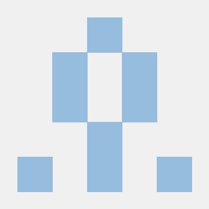 sophia-mina · GitHub