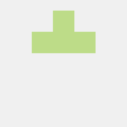 Brenda-Martinez-Martinez · GitHub