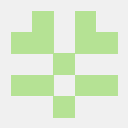 GitHub abhaydesai01/javasampledocker