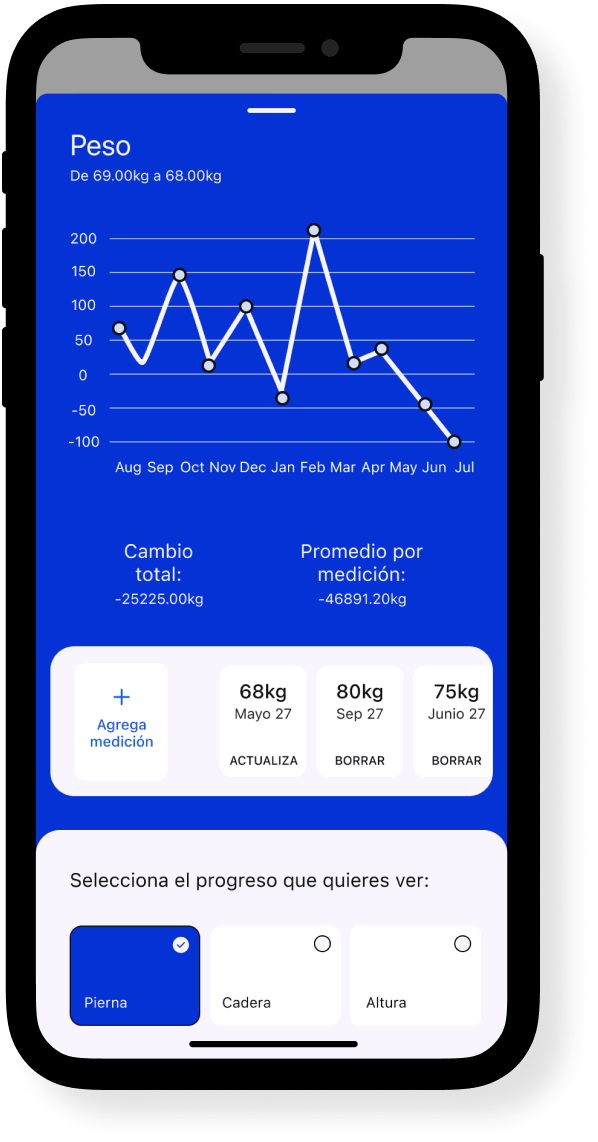 El Software de Nutrición más Completo para Nutriólogos Avena.io