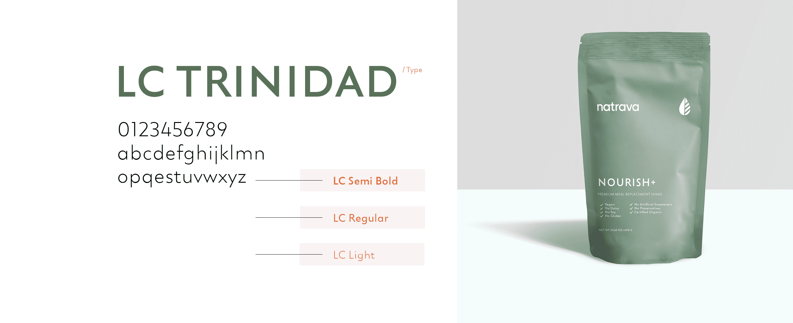 The 10 Best Fonts for Health & Wellness Brands Aventive Studio