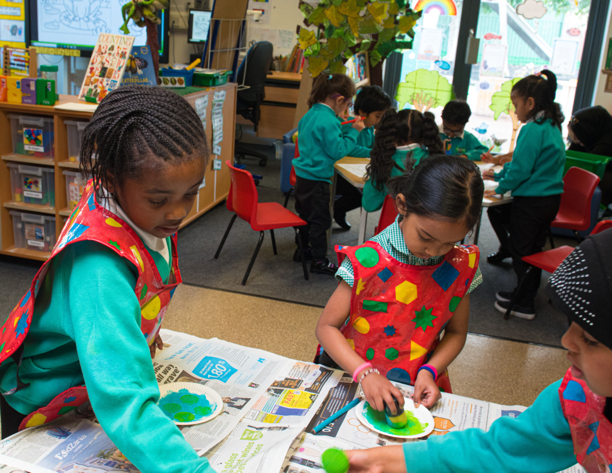 Avenue Primary School Expect the Best… To be the Best