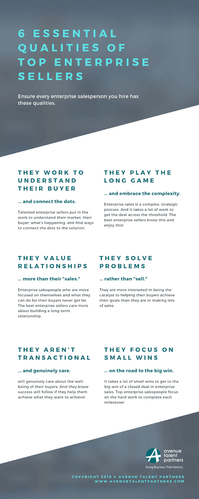 20 Enterprise Sales Interview Questions To Hire Right Avenue Talent