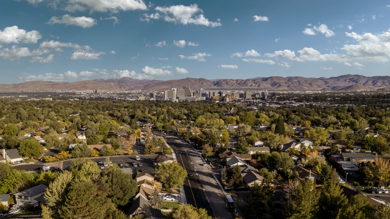 Transforming Reno Housing Authority's Document Management System