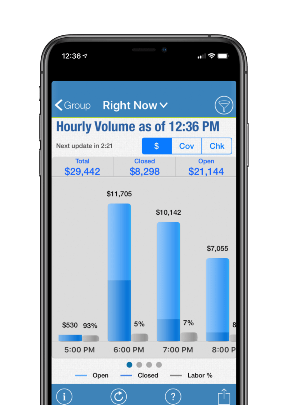 Slingshot Login Router at Shane Grice blog