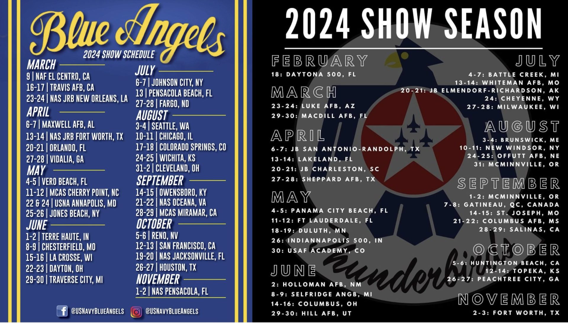 Here's the Air Shows Scheduled for Military Jet Demos in 2025 Here's the Air Shows Scheduled for Military Jet Demos in 2025