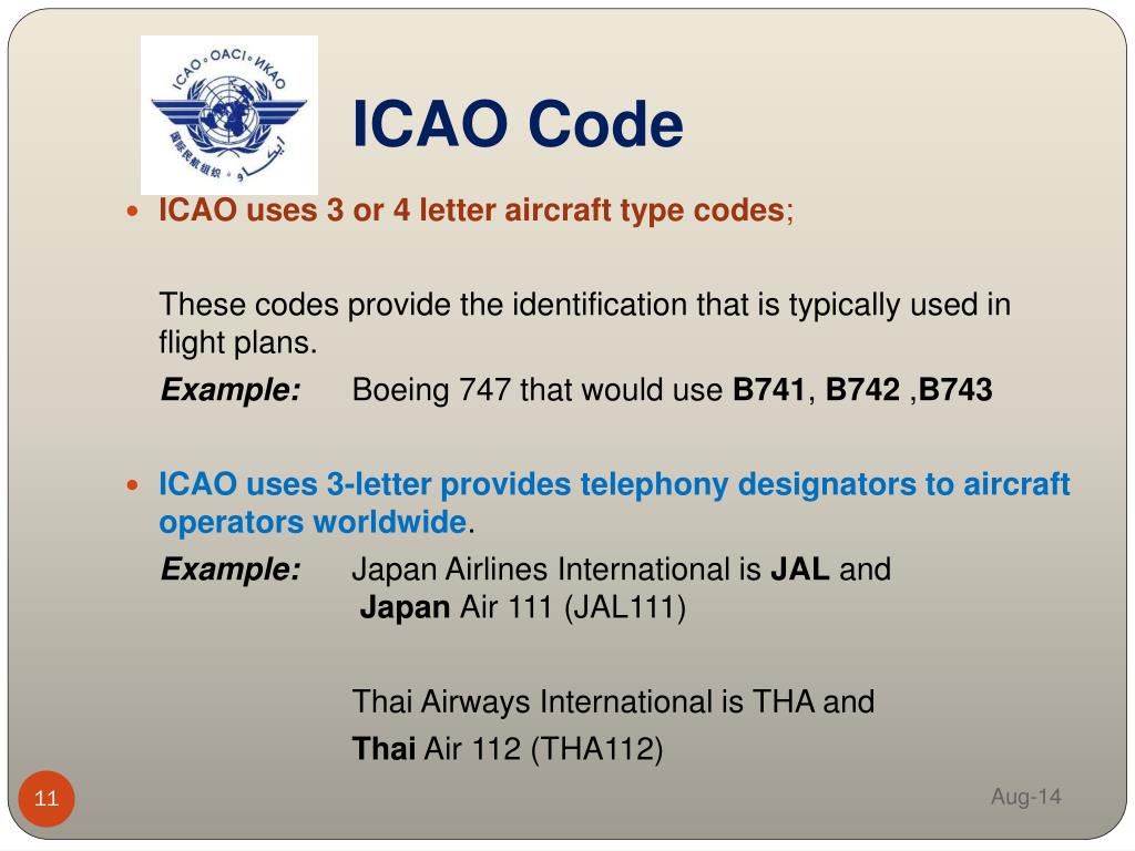 Icao code Список аэропортов по коду IATA — Авиатор — Магазин для детей