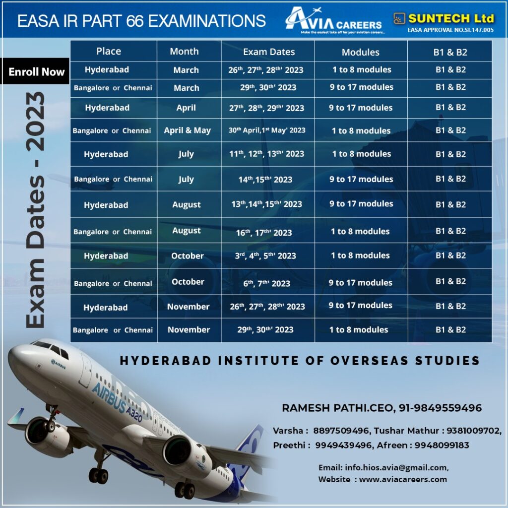 EASA IR Part 66 Exams in 2023