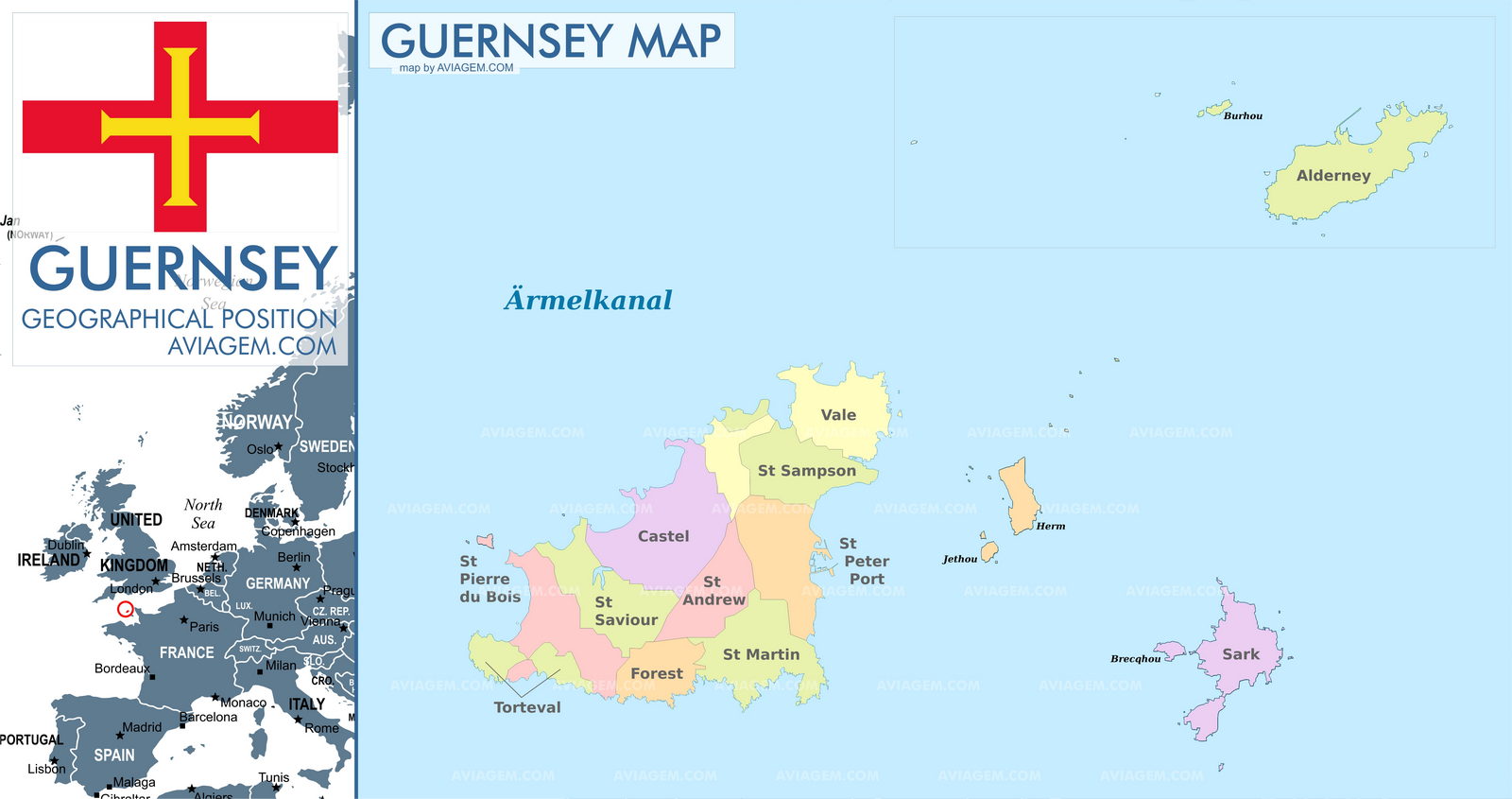 Guernsey •