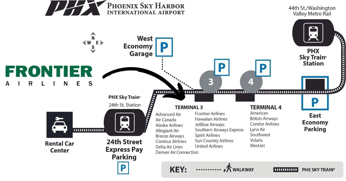 What Terminal Is Frontier At PHX? [2023 Travel Guide]