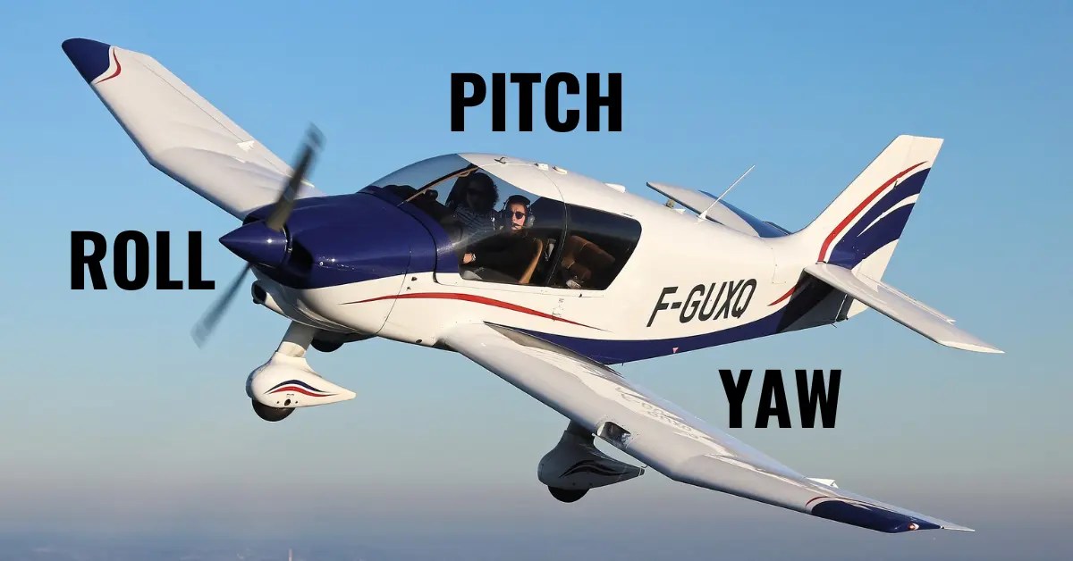 Understanding Aircraft Roll, Pitch, Yaw Axes