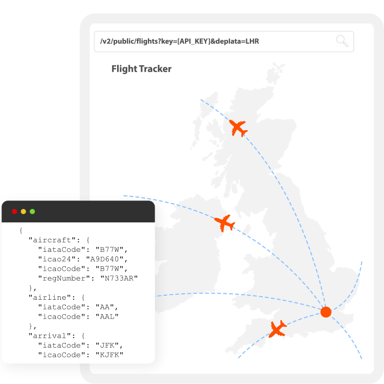Aviation Edge Database and API Aviation database and API