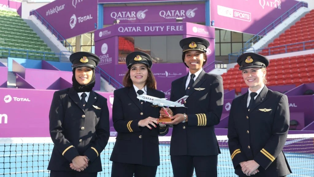 Qatar Airways Pilot Salary in 2025 Aviation A2Z