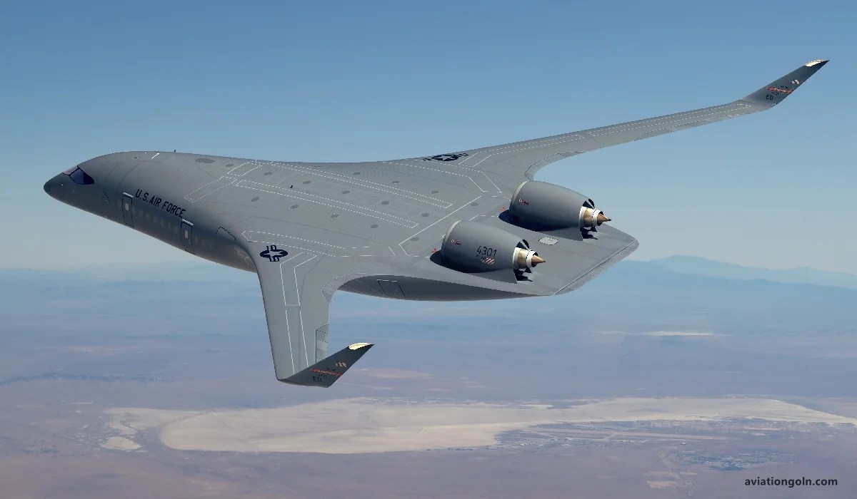 Ramjet and Scramjet Engines Types of Aircraft Engines Aviation