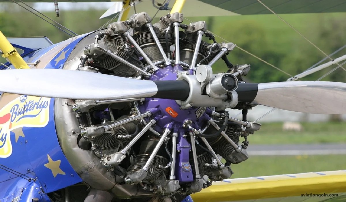 Reciprocating Engines: Types of Aircraft Engines - Aviation Gurukul, GOLN
