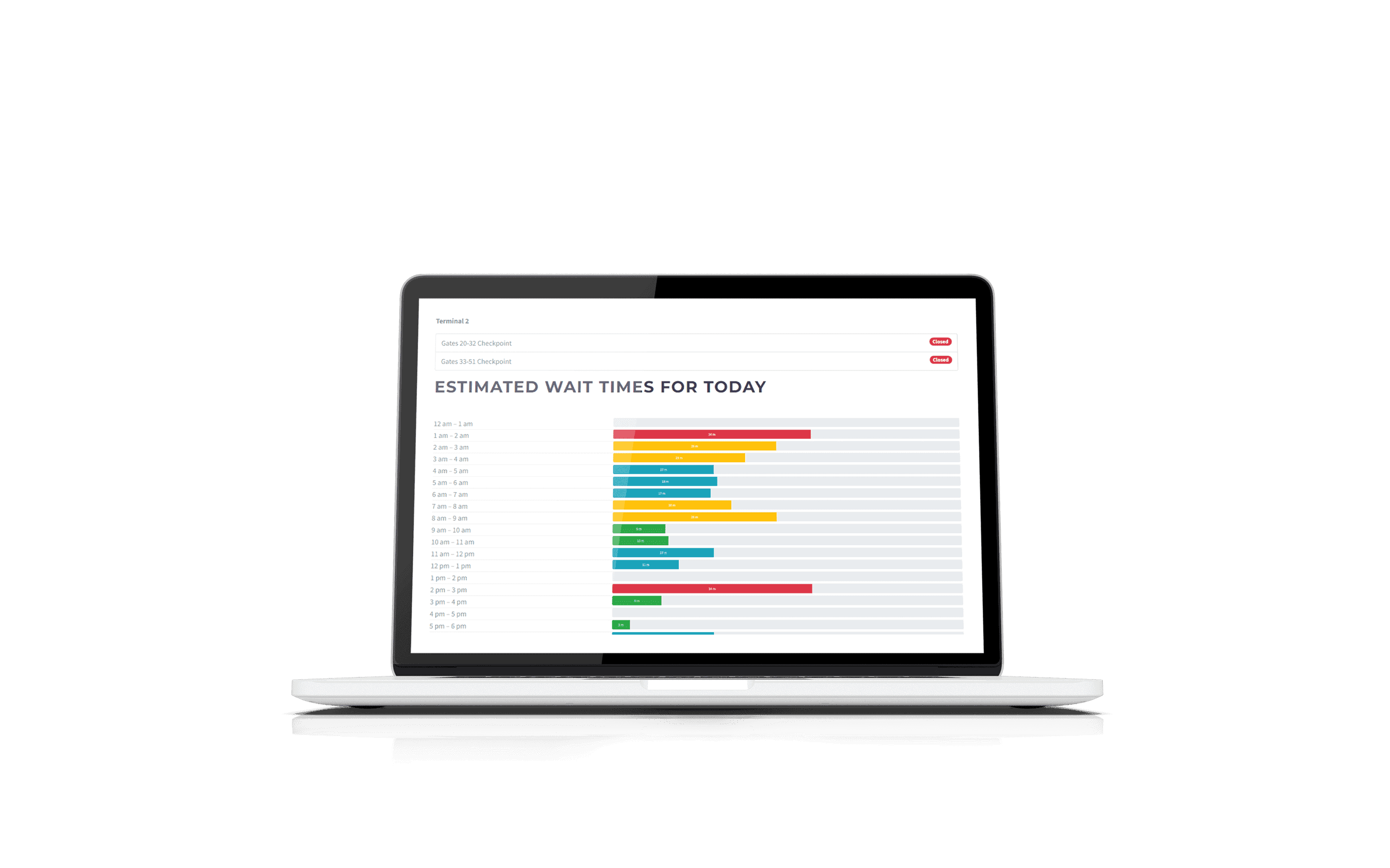 Aviation Marketing Success Stories Aviatrix Communications Airport