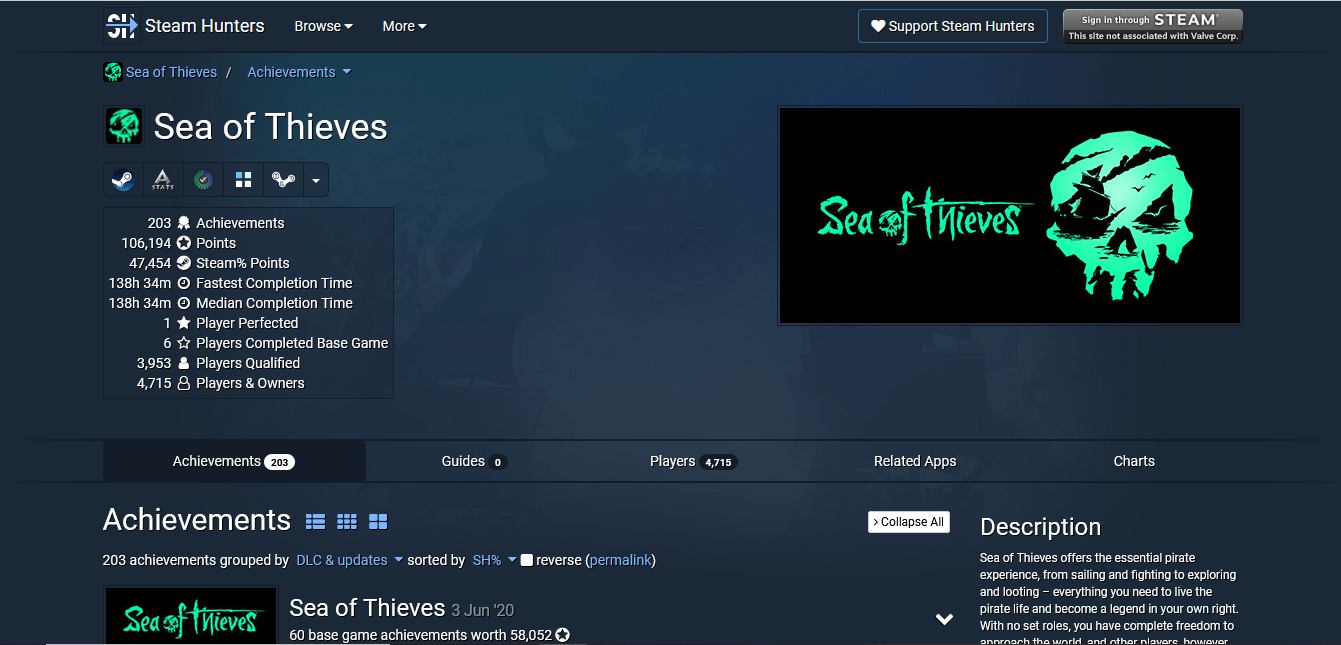 Best Ways To Flaunt Your Gaming Achievements When Screaming From The