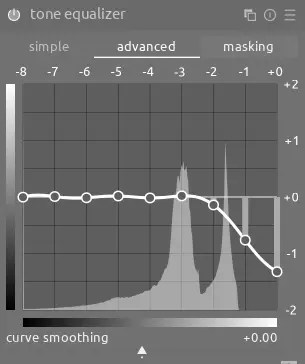 AgX and The Evolution of Tone Mappers in Darktable - Avid Andrew