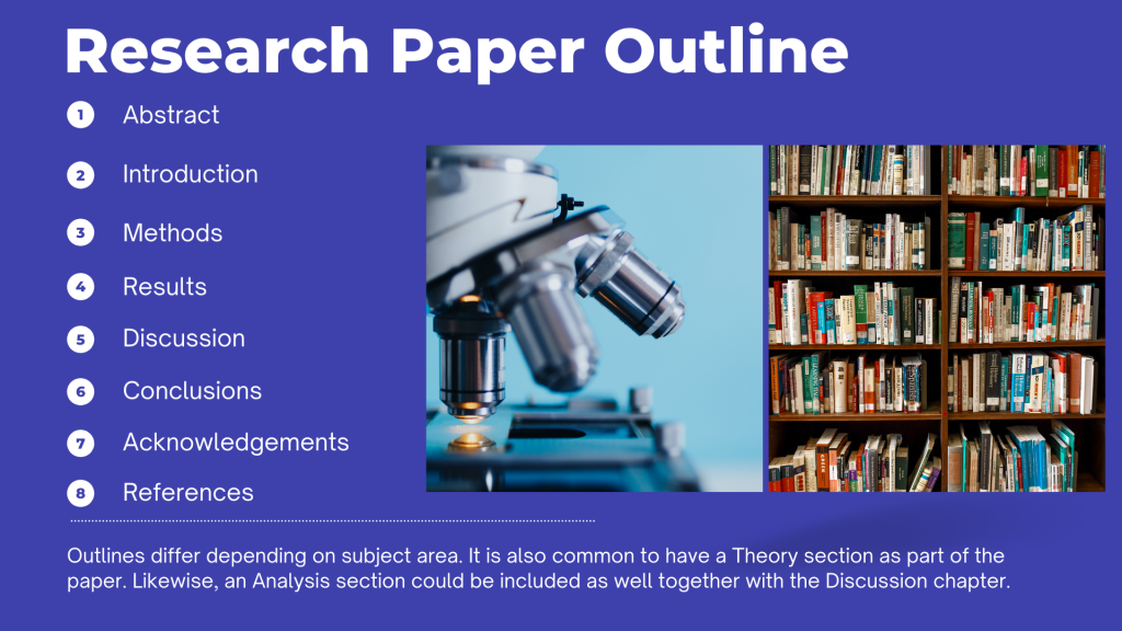 Research paper outline Avidnote