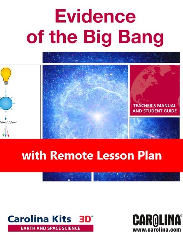 Evidence of the Big Bang AVID Open Access