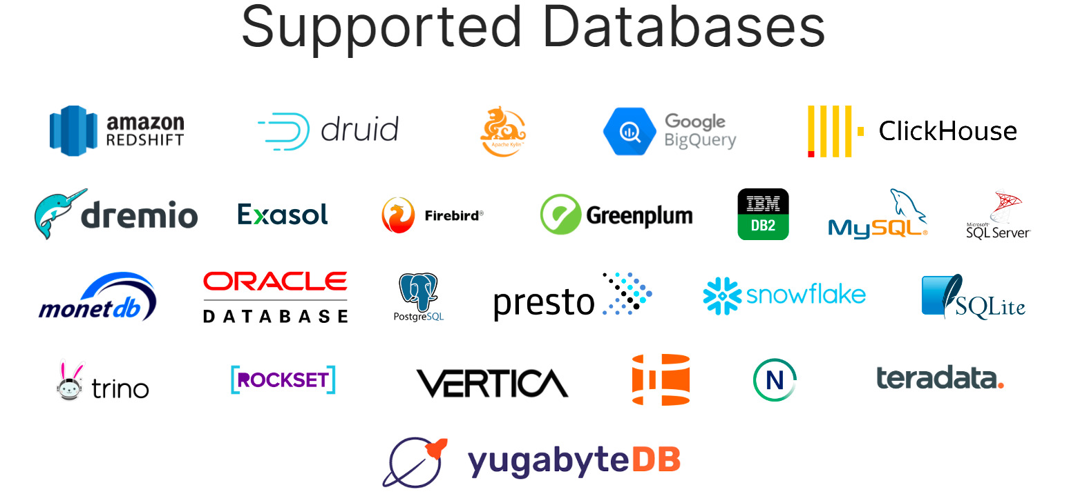 Apache Superset 概要と環境構築 Avintonジャパン株式会社