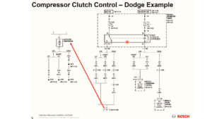 Compressor Clutch Control Circuit - AVI OnDemand